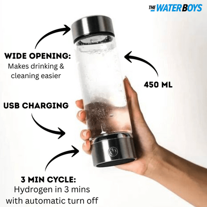 The Water-boys™ Hydrogen Water Bottle
